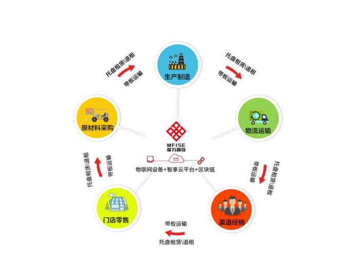 书画装裱尺寸对照表图片