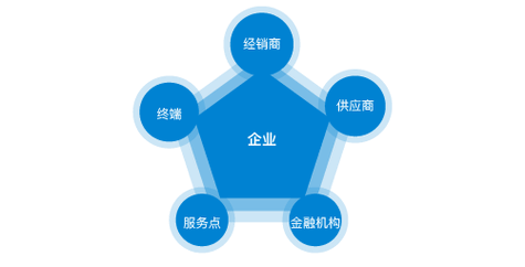 乡村振兴墙体画