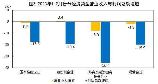 墙上绘画多少钱