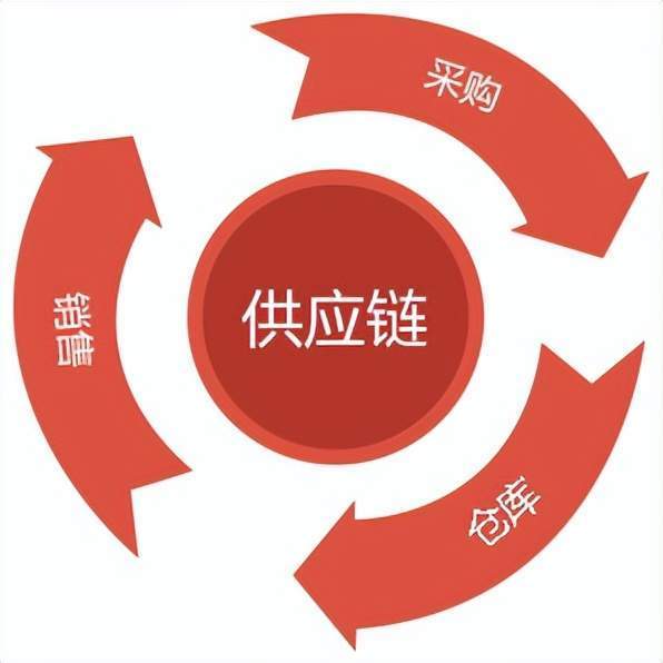 墙体画画用什么颜料