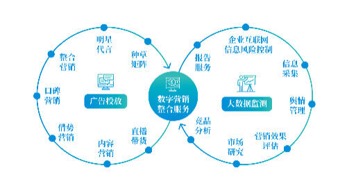 墙体素材简笔画边框